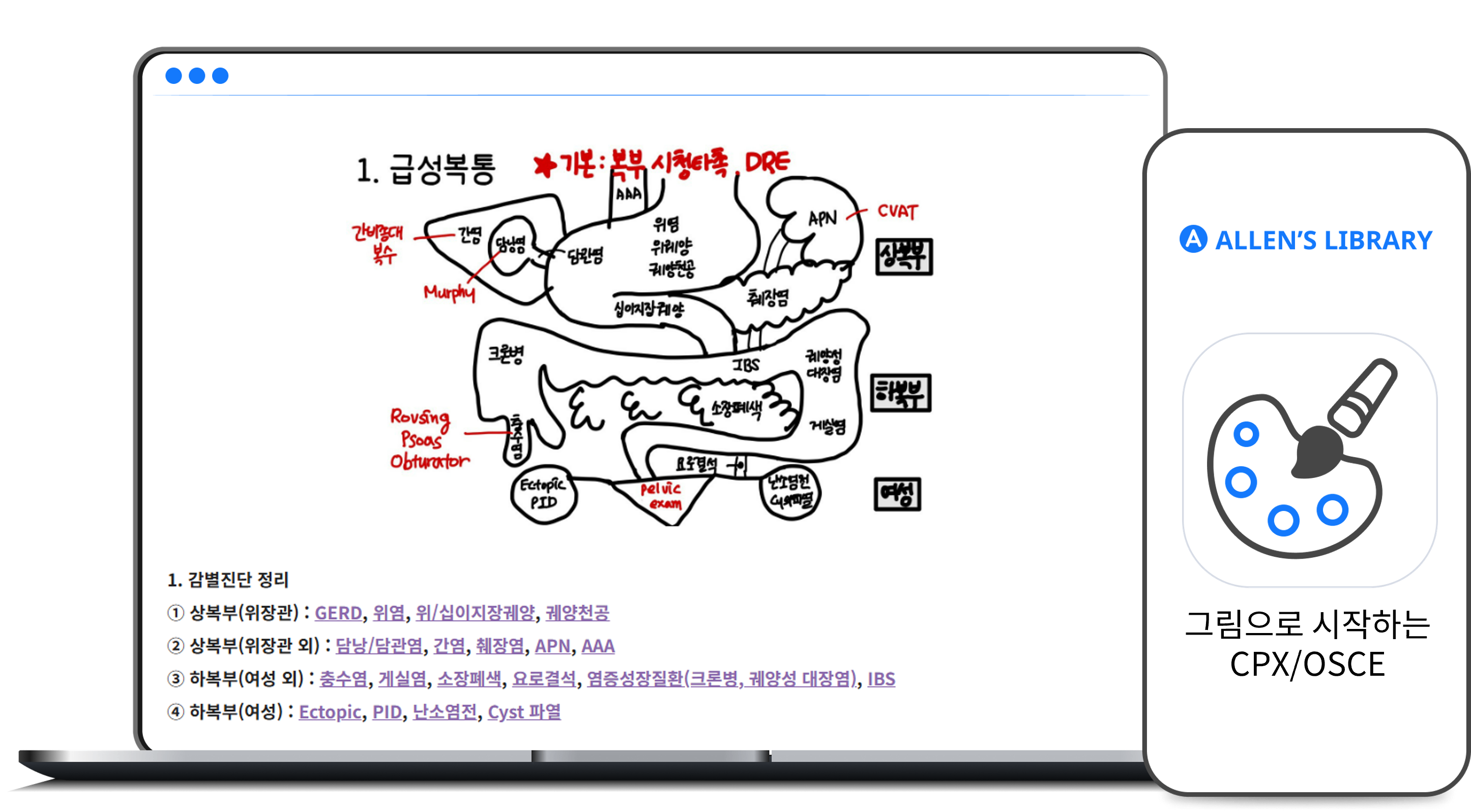 그림으로 시작하는 CPX/OSCE 이용권 썸네일